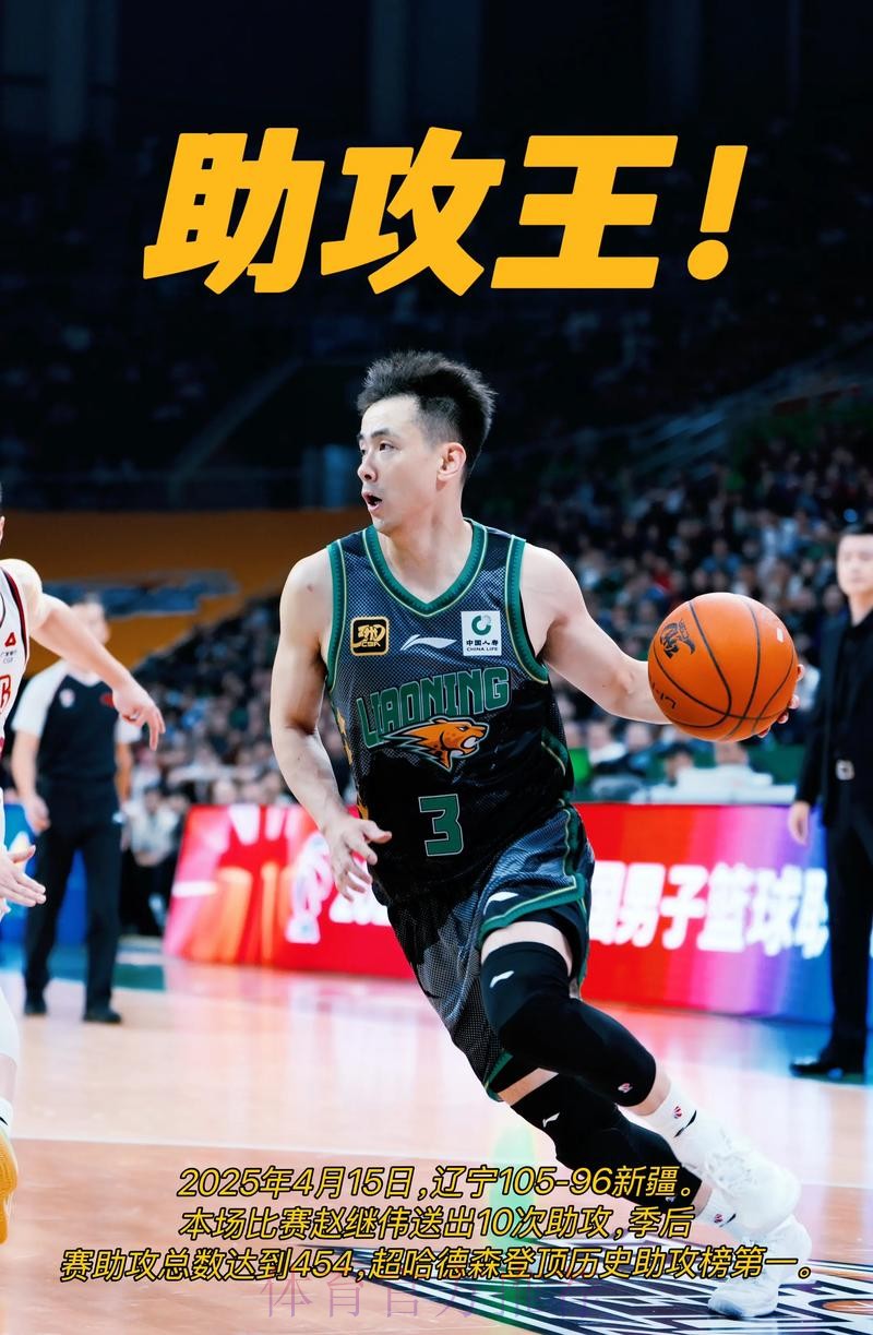 赵继伟回应网友：未来的事谁也说不好，继续为辽宁拼每场球